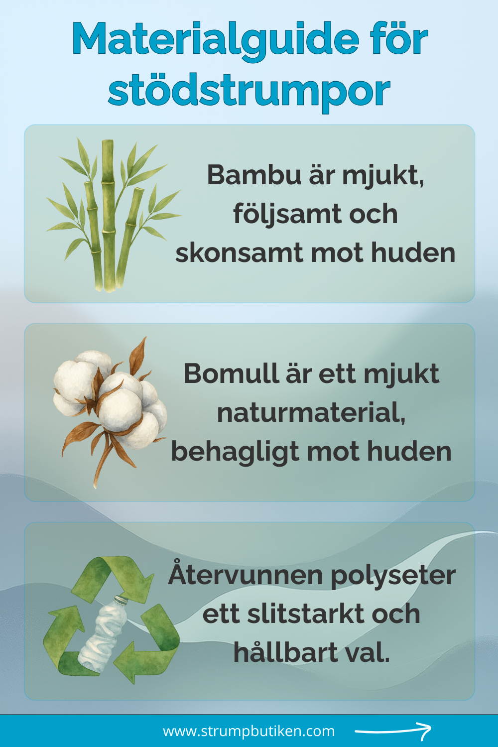 Materialguide för stödstrumpor